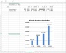 Conversion of rent to the minimum affordable home or condo price
