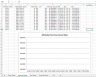 Conversion of rent to the minimum affordable home or condo price