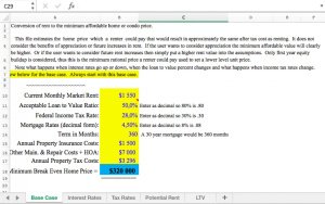 Conversion of rent to the minimum affordable home or condo price