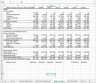 Chapters Model with Leveraged Buyout LBO Analysis