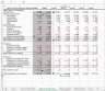Chapters Model with Leveraged Buyout LBO Analysis