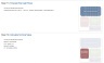 Discounted Cash Flow (DCF) Model (Academic Quality)