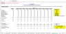 Leveraged Buyout (LBO) Model Template - Excel - Eloquens