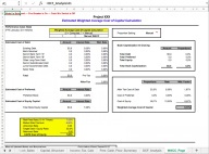 Leveraged Buyout (LBO) Model Template - Excel - Eloquens