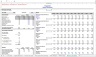 Leveraged Buyout LBO Model Template