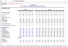 Leveraged Buyout LBO Model Template