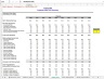Leveraged Buyout LBO Model Template