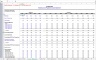 Leveraged Buyout LBO Model Template