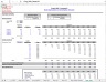 Combination Model