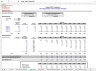 Combination Model