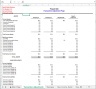 Combination Model