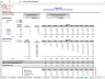 Combination Model