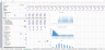 Quarterly Leveraged Buyout LBO Model