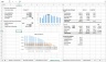 Quarterly Leveraged Buyout LBO Model