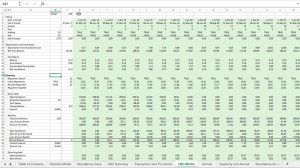 Quarterly Leveraged Buyout LBO Model