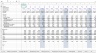 Quarterly Leveraged Buyout LBO Model