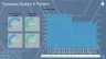3-way Banking Financial Model converted into an App