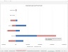 Mongolia Mining Case Model
