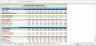 Stock Analysis Excel Model