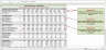 Stock Analysis Excel Model