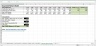 Stock Analysis Excel Model