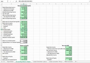 Measuring Accounting Returns