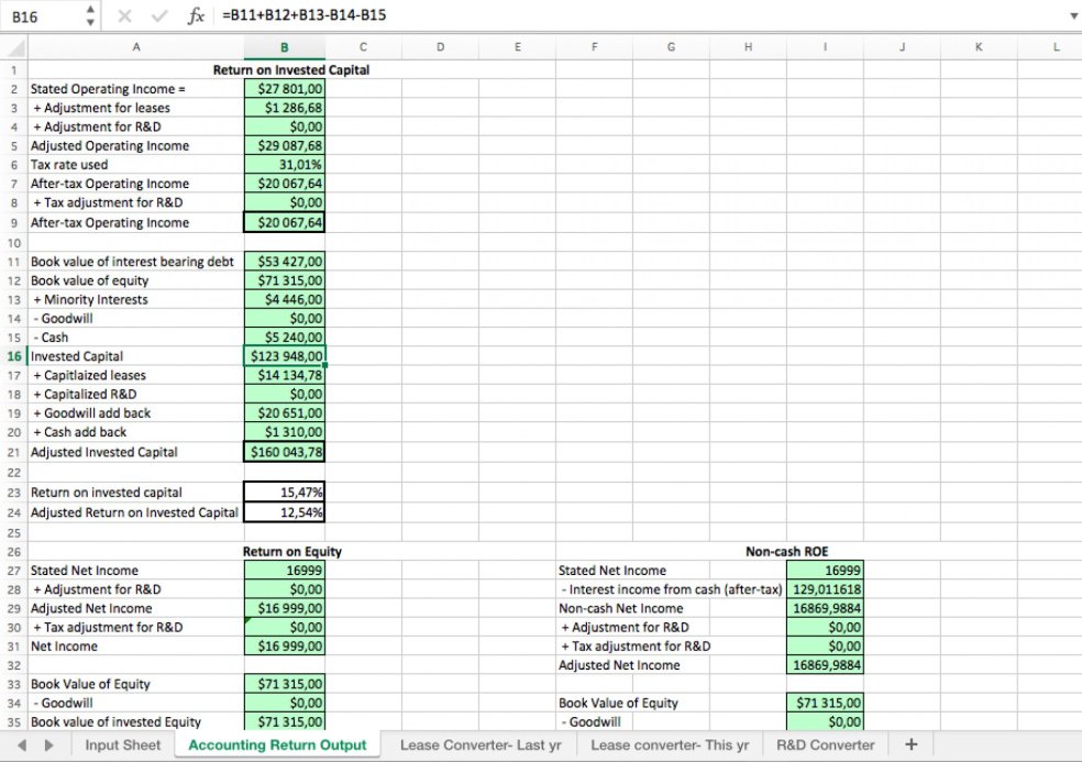 Measuring Accounting Returns - Eloquens