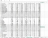 Estimating Trailing 12-month Earnings number