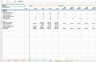 Financial Model for a Startup