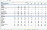 Financial Model for a Startup