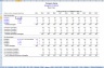 All in One Private Equity Model