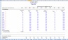 All in One Private Equity Model