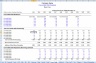 All in One Private Equity Model