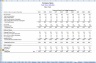 All in One Private Equity Model