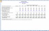All in One Private Equity Model