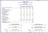 All in One Private Equity Model