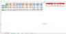 Variance Analysis Template