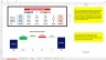Variance Analysis Template