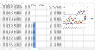 How to Calculate Volatility in Excel