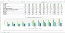 Discounted Cash Flow Model Template