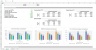 Discounted Cash Flow Model Template