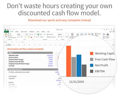 Discounted Cash Flow Model Template