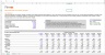Discounted Cash Flow Model Template