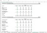 Leveraged Buyout LBO Model