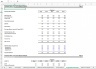 Leveraged Buyout LBO Model