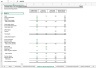 Leveraged Buyout LBO Model
