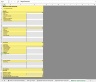 Financial Plan Template