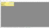 Financial Plan Template