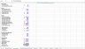 Startup Excel Model