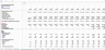 Startup Excel Model